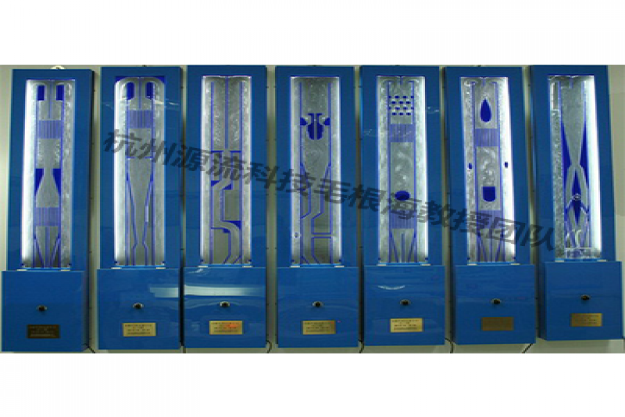 流体力学的行业生长远景怎样？